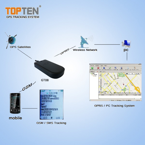 GPRS/GPS Vehicle Tracker Monitor Voice, Sos, Engine Cut (GT08-ER)