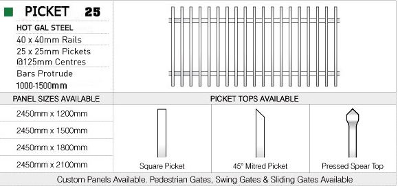 High Quality Spraying Plastic Flat-Top Steel Fence for Gate