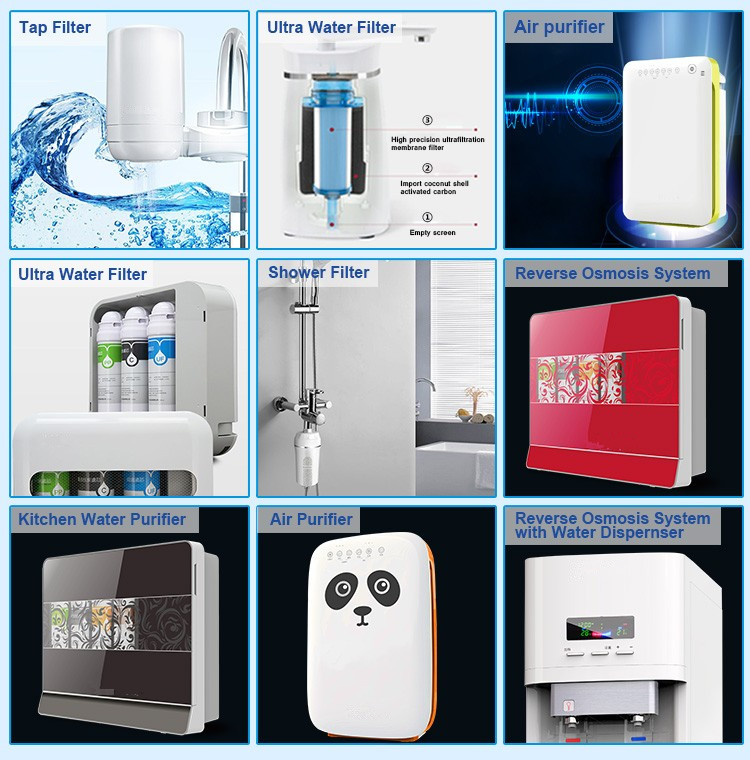 Home, Kitchen Personal Drinking Water Filter, Water Purifier