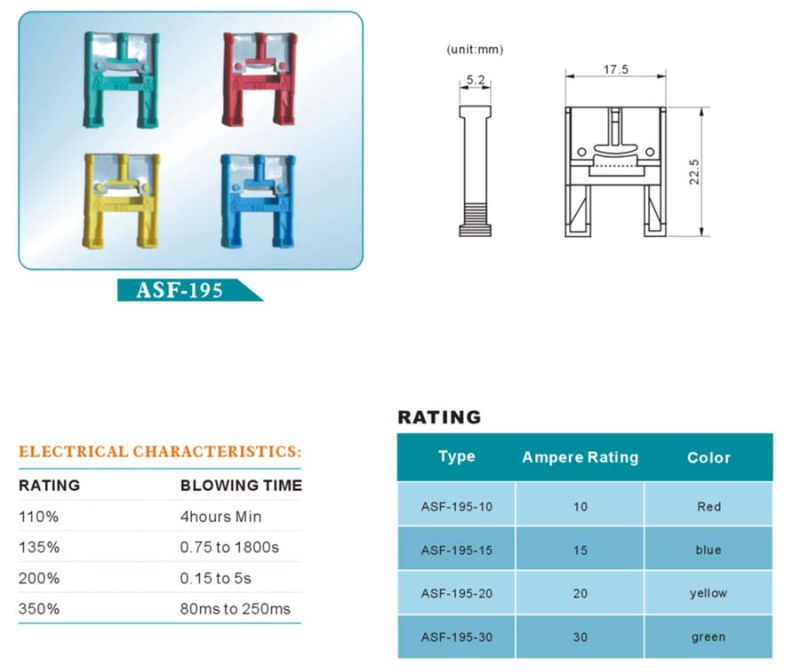 Ceramic Housing, Anl Bolt-on Fuse, High AMP Fuse