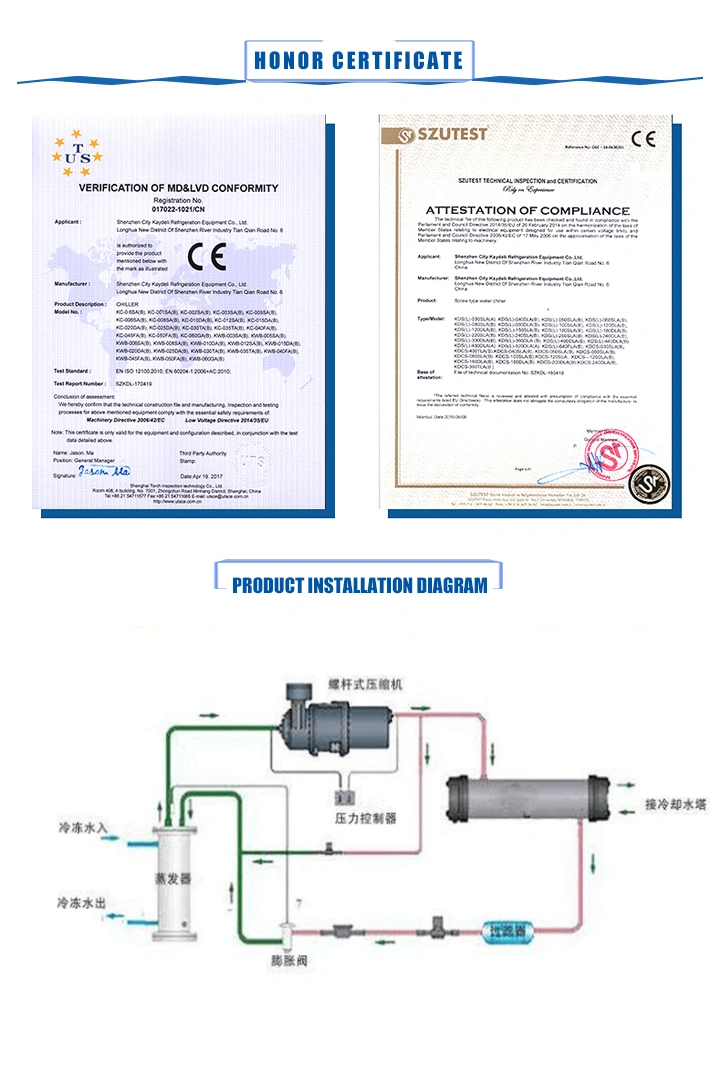 202kw Plastic Extruding Machine and Commercial Water Source Heat Pump Water Heater Screw Chillers