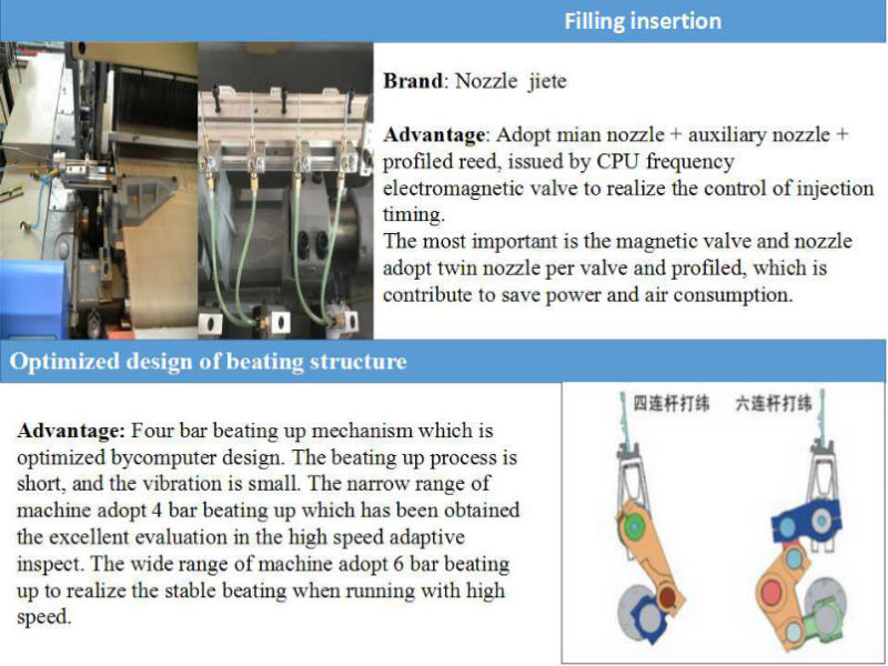 Jlh9200 High Speed Smart Air Jet Loom Weaving Machine