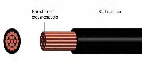 Single Core LSZH Insulated Fire Retardant Cable 300/500V and 450/750V