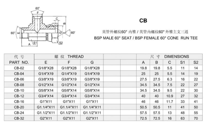 Bsp Male/ Bsp Female Run Tee Adapter Tube Connector (CB)