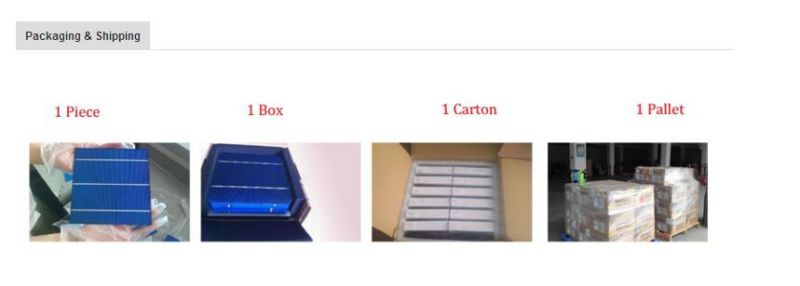 Highest Efficiency of Mono Solar Cell