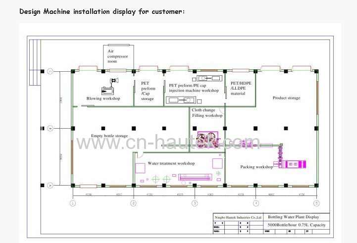 Mineral Water Full Production Line