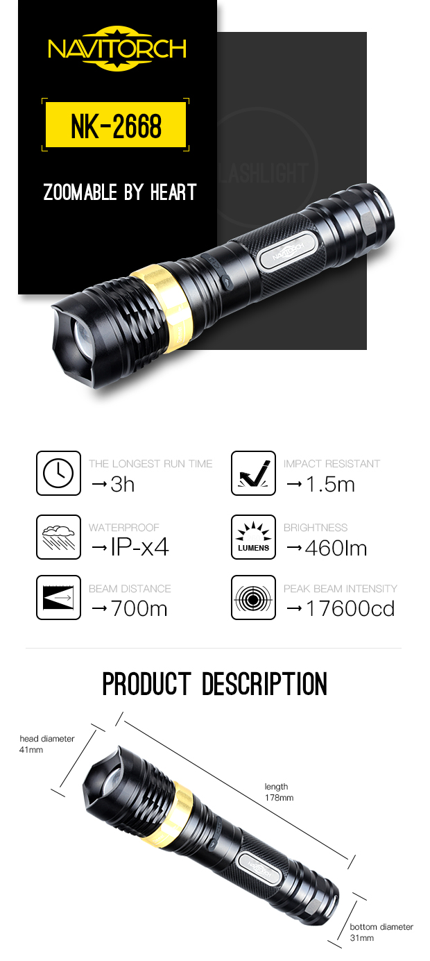 CREE XP-G LED 460 Lumens Zoomable LED Flashlight (NK-2668)