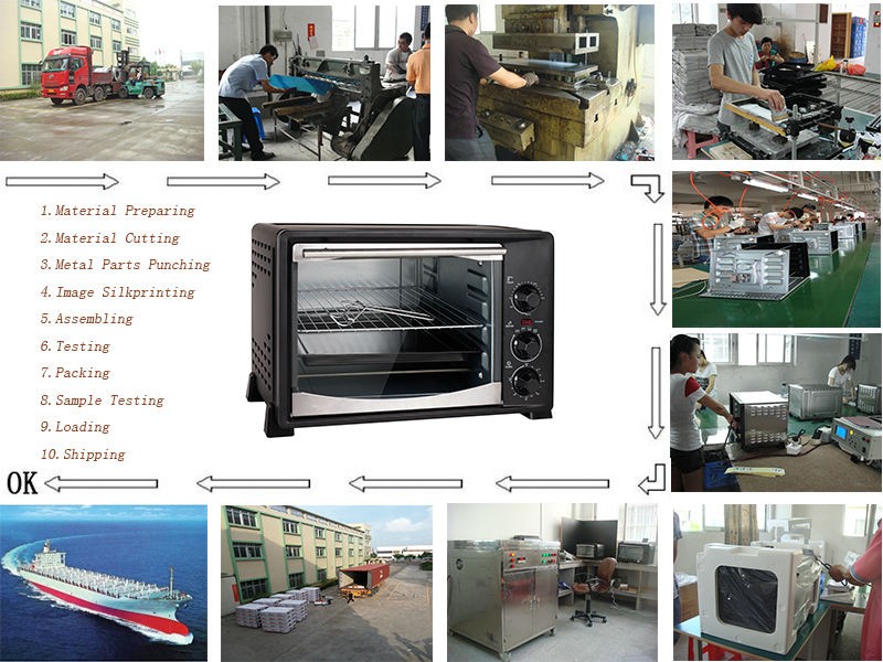 100L Luxury Stainless Steel House Electirc Oven for Kitchen Appliance