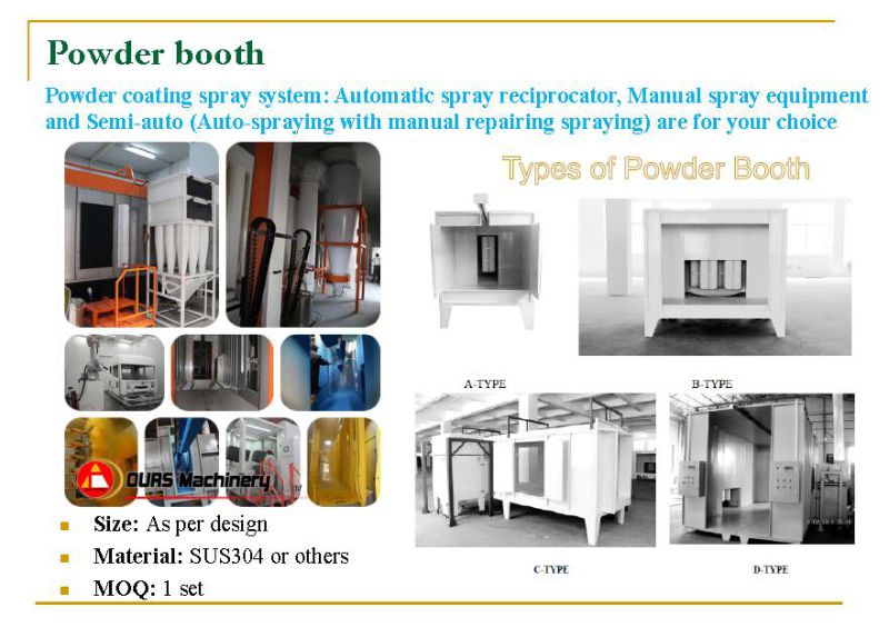 Industrial Powder Coating Line for Sale