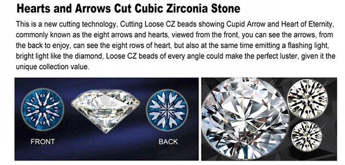 Small Size 1.75mm High Temperature Resistant Cubic Zirconia for Wax Casting