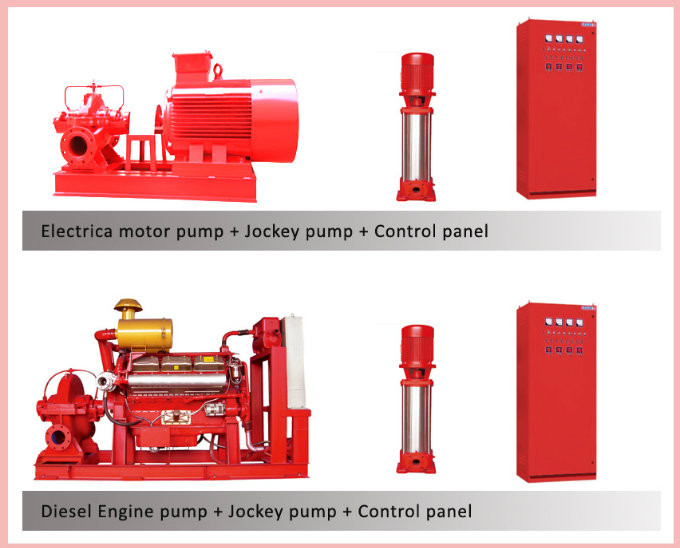 UL Fire Pump Diesel Engine Water Pump Set/Group