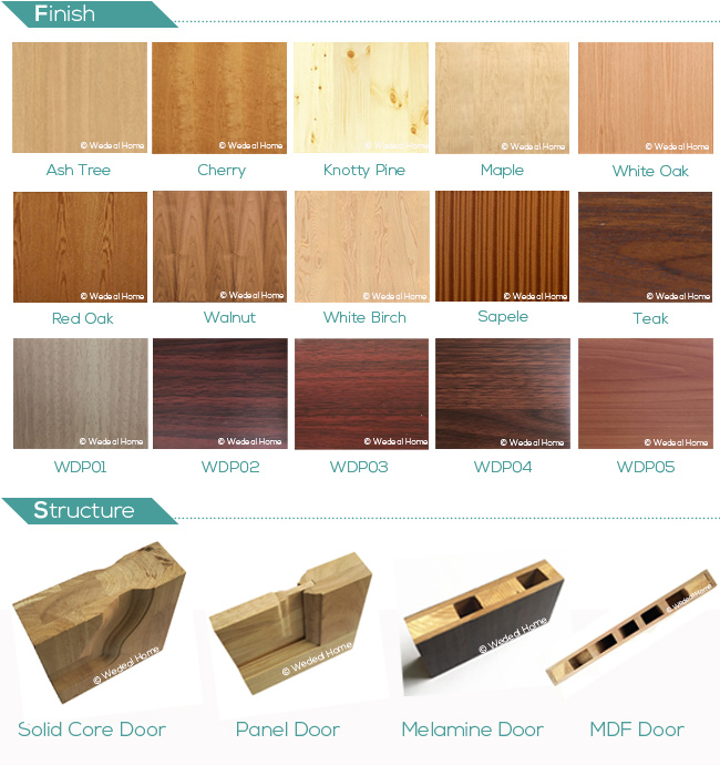 High Quality Melamine Wooden Door for Residential Houses