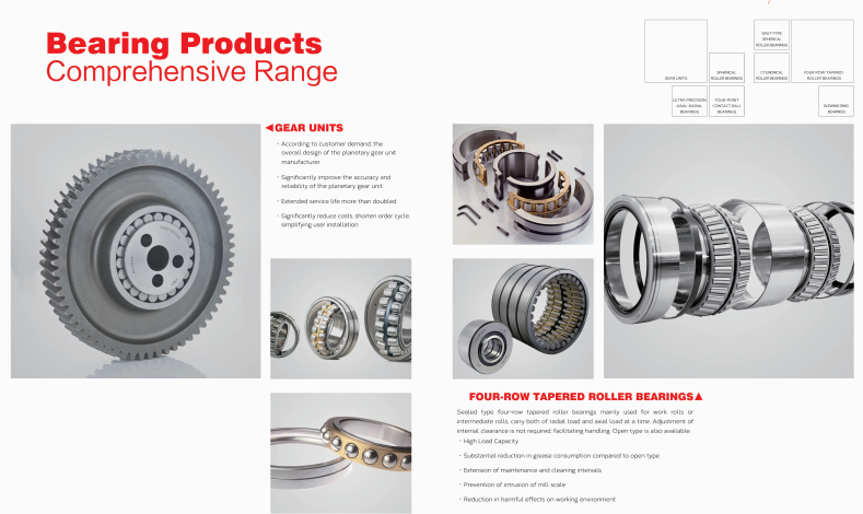 URC Thrust needle roller bearings