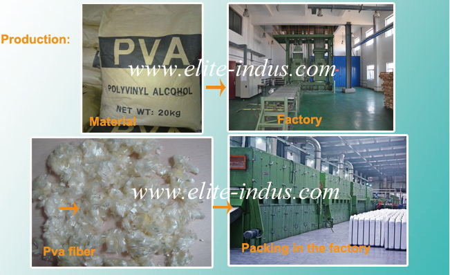 Substitution of Asbestos PVA Fiber 6mm & 12mm