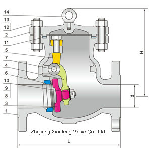 API Standard Cast Stainless Steel Flange End Check Valve