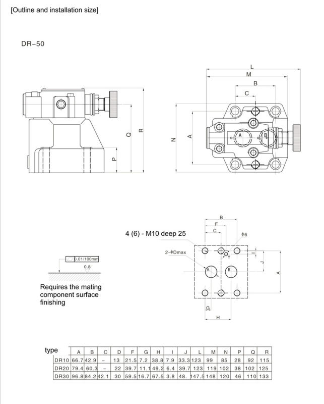 Dr Series Pilot Operated Pressure Reducing Valve (DR30)