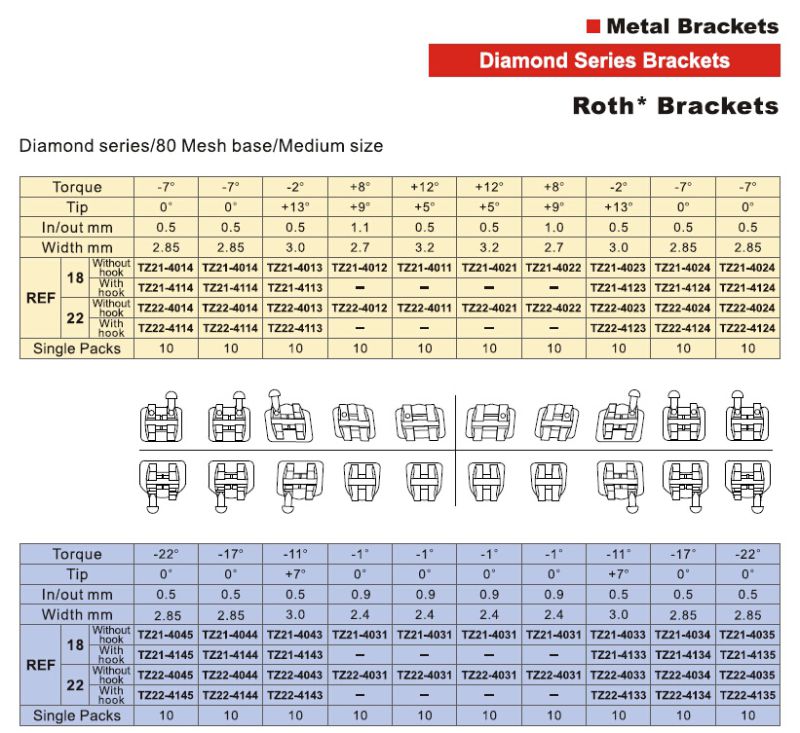 Dental Diamond Series Roth Bracket