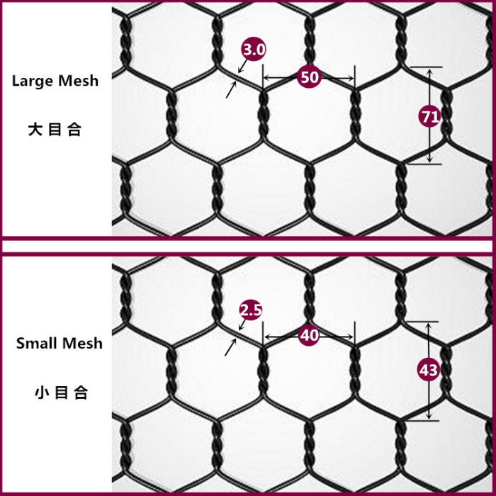 Fish Farming Mesh / Aquaculture Netting / Kikko Net