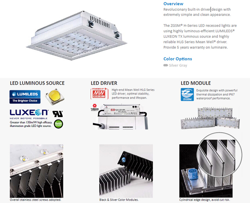 Surface Mounted 160W LED Recessed Light for Gas Station Lighting