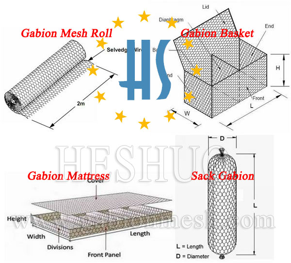 Stone Filled Gabion Cage