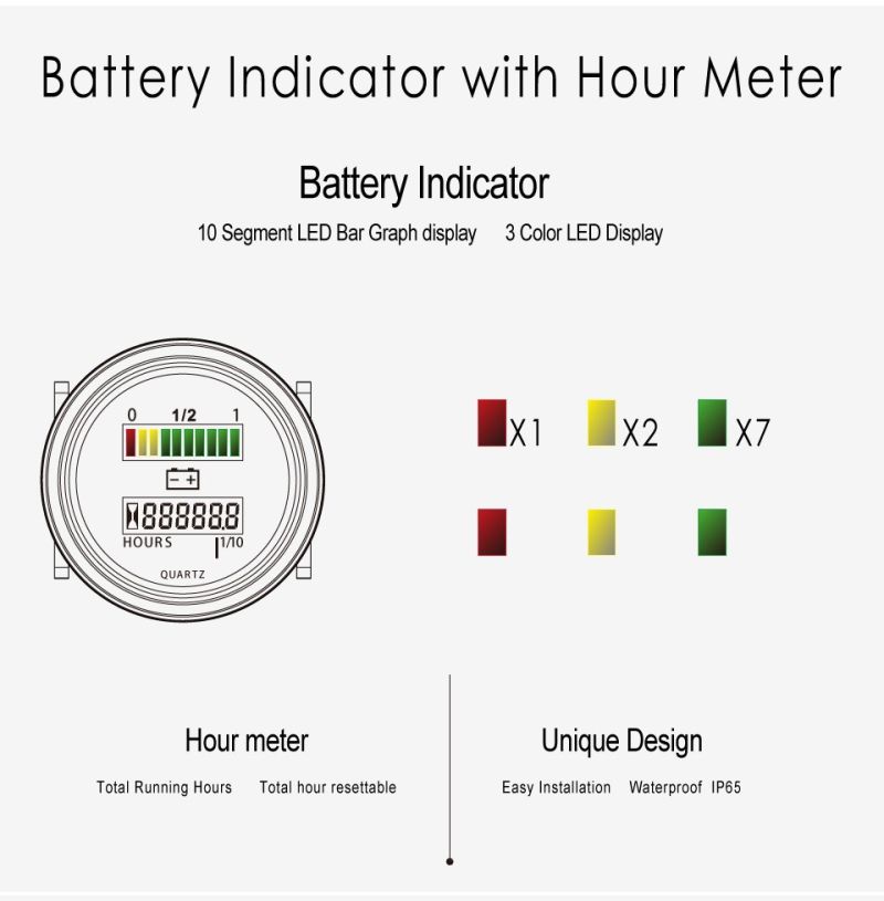 Acid Lead Storage Battery 12V 24V 36V 48V 72V Battery Meter Digital Voltage Gauge for Electric Vehicles Forklift Truck Club Car