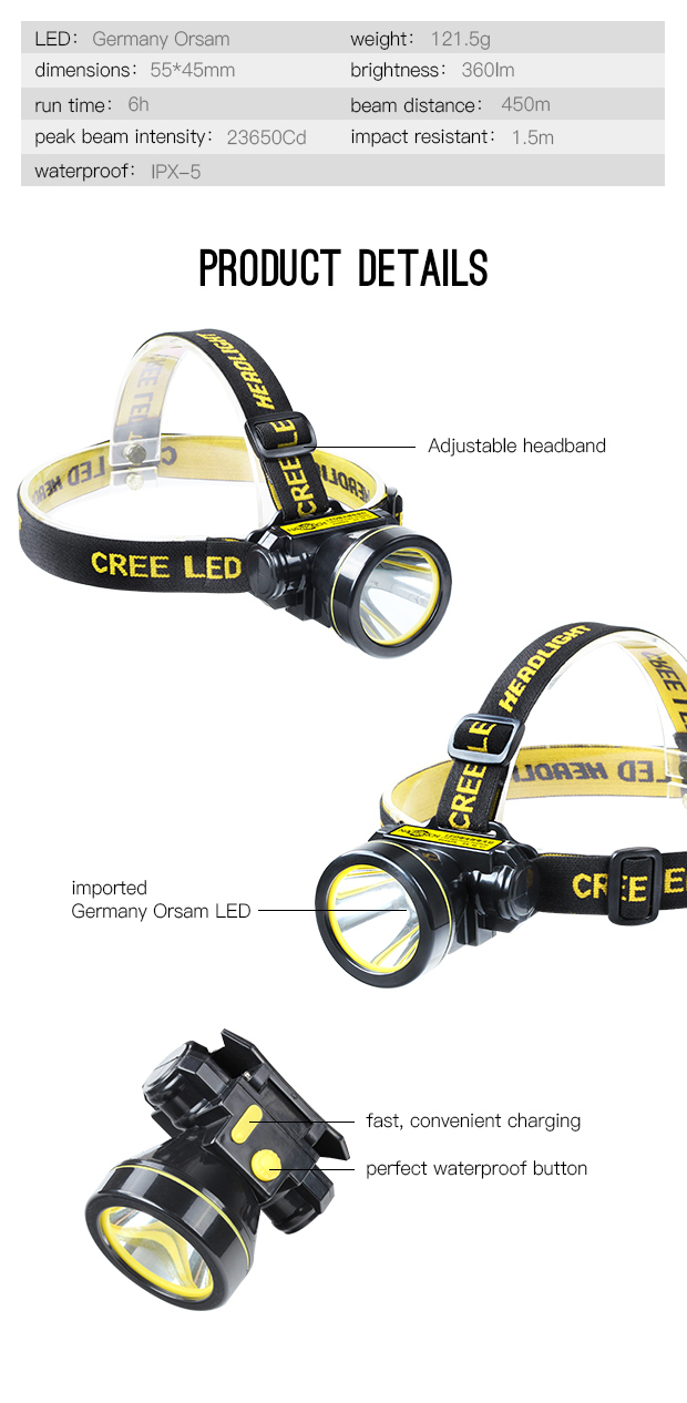 Germany Osram LED Rechargeable Waterproof Ipx5 LED Headlamp (NK-321)