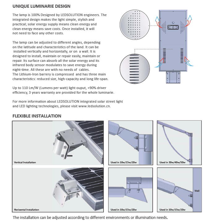 50W All in One Integrated LED Solar Street Light