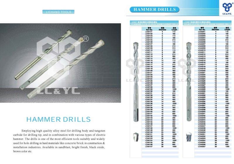 SDS-Plus Hammer Drill Bit with Flat Head Sandblasting Finish