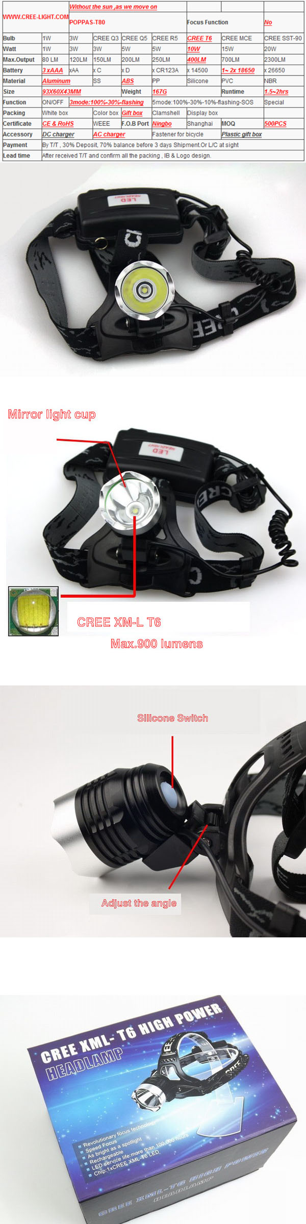 10W CREE Xm-L T6 Aluminum LED Headlamp (POPPAS- T80)