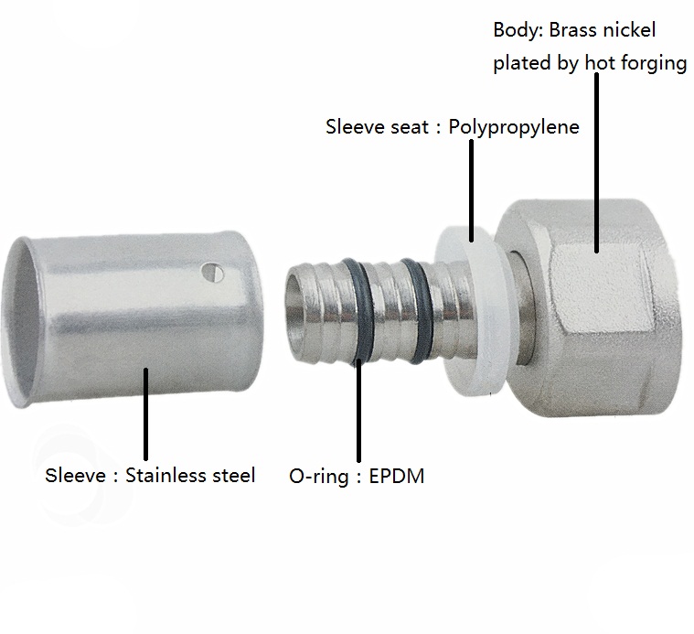 Forged Brass Compression Press Fittings (YS3201)