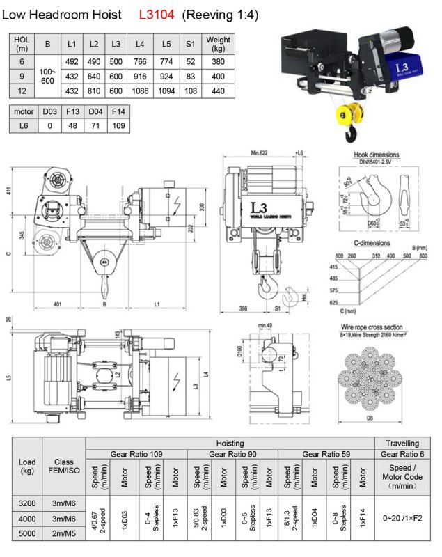 Single Girder Hoist with Ce Fem GB DIN Certificate