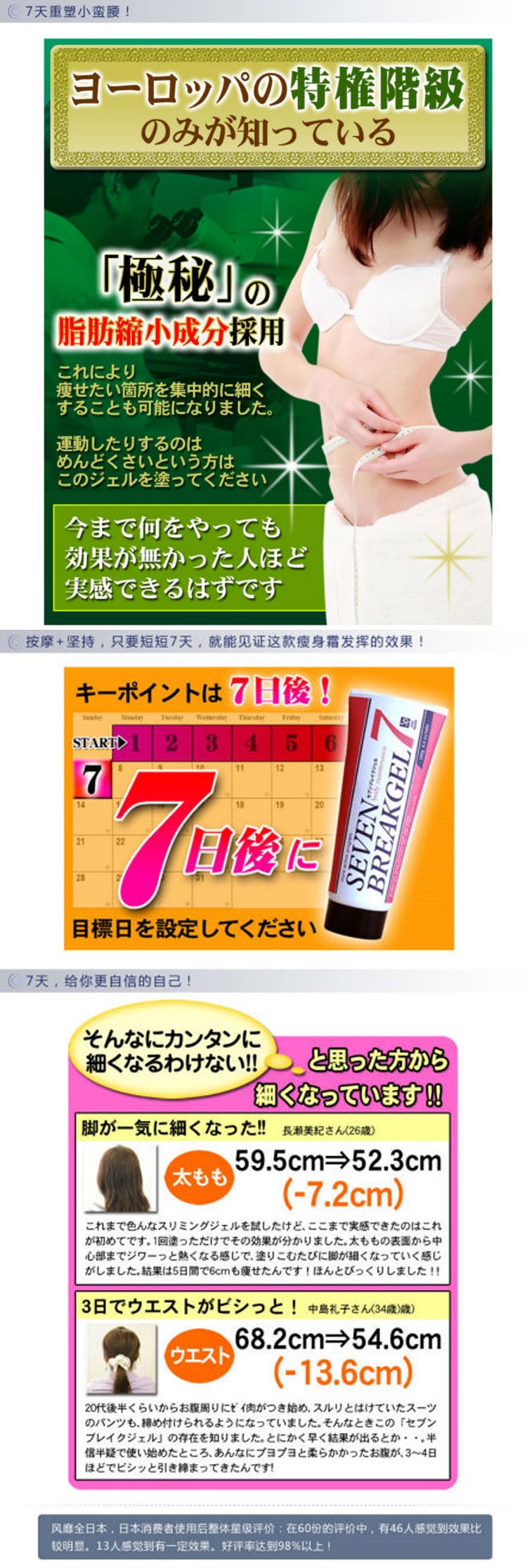 Easy to Use and High Quality Seven Break Slim Gel with Effective Made in Japan