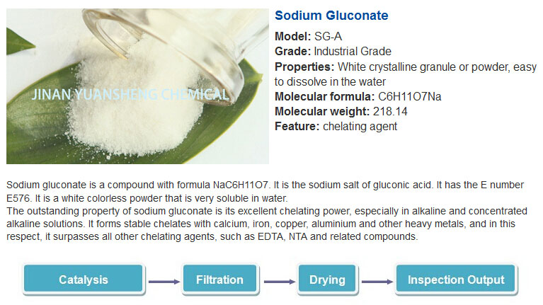 Surface Cleaning Agent Scale Inhibitor Sodium Gluconate Price