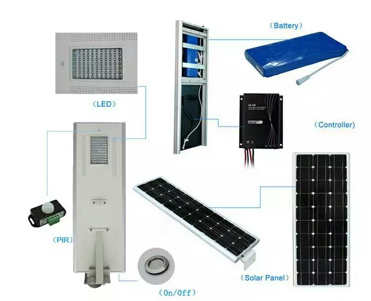 Solar Street Light with Pole