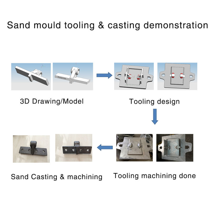 Ductile Iron Sand Casting Front Rod-Smooth Casting Surface