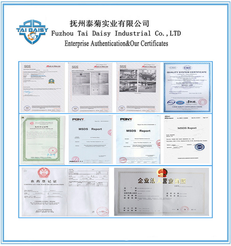 China Cypermethrin Cockroach Pesticide Insecticide Companies