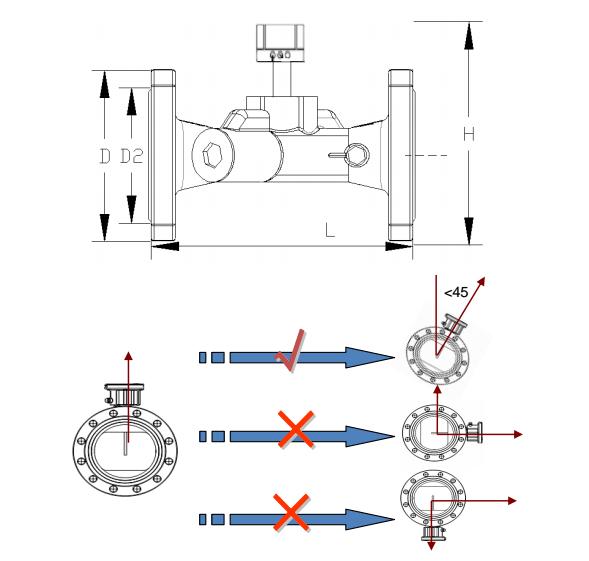 Dn250 Ultrasonic Flowmeter