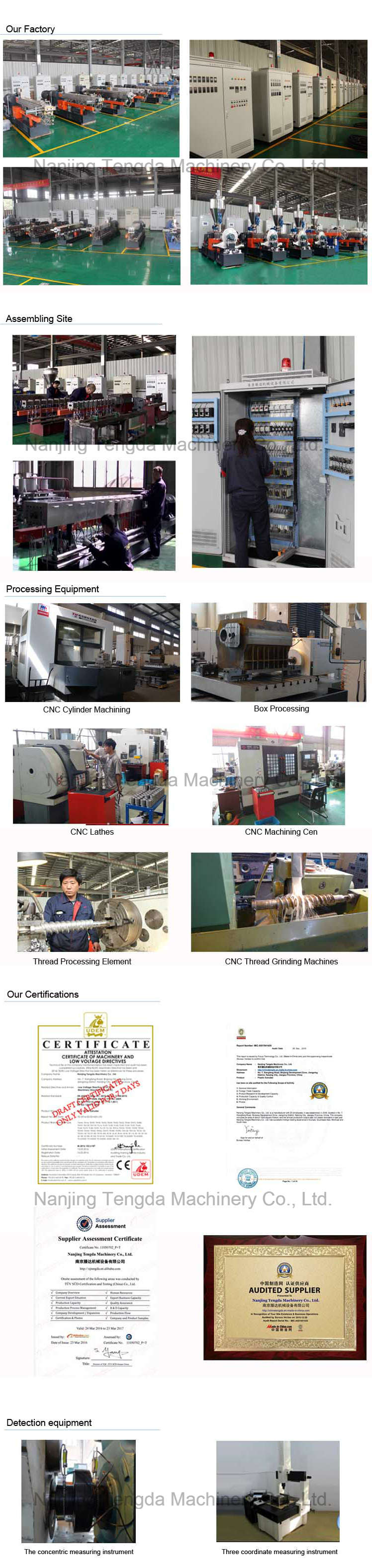 Co-Rotating Recycled Plastic Machine for Sale