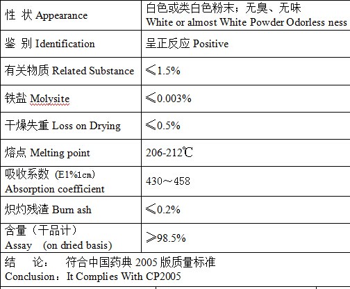 Broad-Spectrum Anthelmintic Albendazole Cp