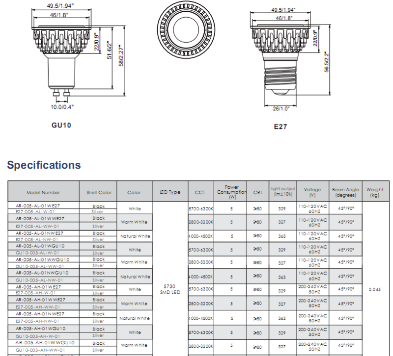 E26/E27/GU10 5W Spot Triac Dimmable LED Light Bulbs with CE RoHS UL