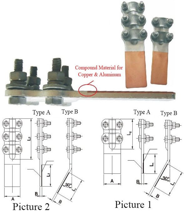 Slg-F Bolt Type Copper&Aluminum Compound Transitional Terminal Clamp