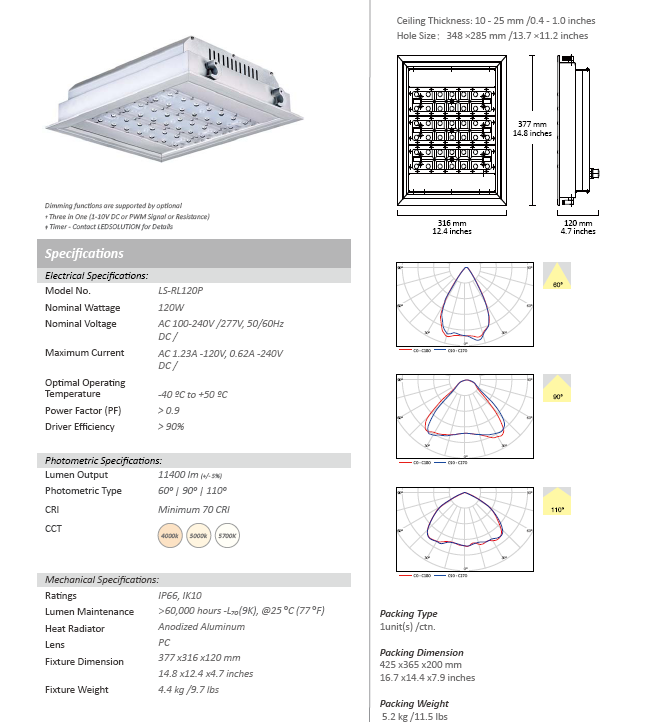 High Quality UL SAA FCC CE RoHS New 120W Industrial LED High Bay Light