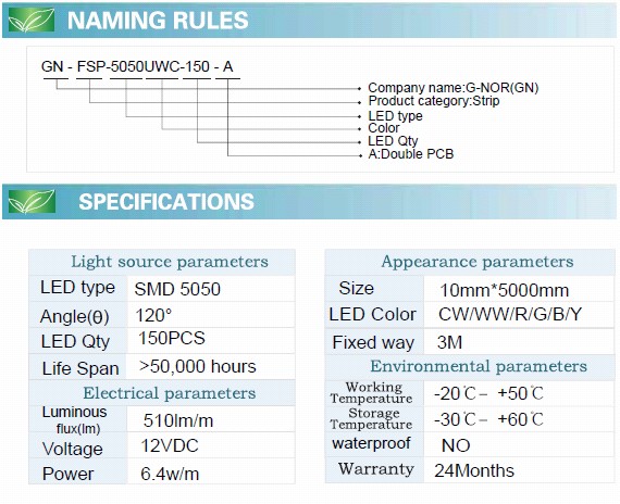 Non-Waterproof Flexible 5050 Strips (30LEDs/M)