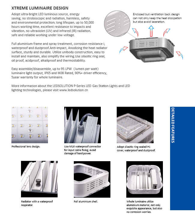 100W LED Gas Station Lights with IP65