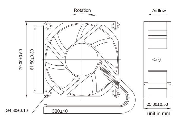 High Air Impedance DC7025 Cooling Fan, for High Temperature Environment