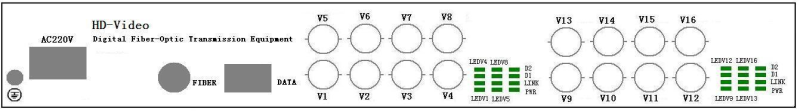 16 CH 1080P Resolution Ahd&Cvi&Tvi Video Fiber Transmission