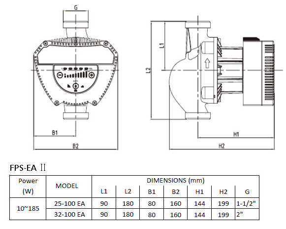 Max. Head 10m, Energy Saving Circulating Pumps