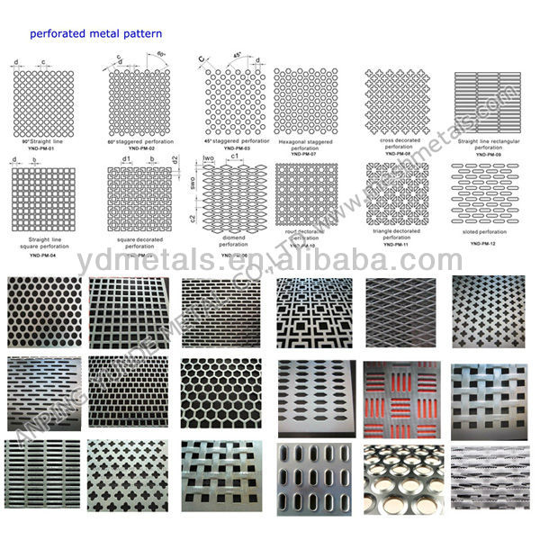 Round Hole Perforated Metal Sheet