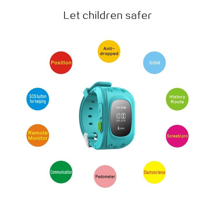 G36 Kids Smartwatch with Sos Function, Kids GPS Wrist Watch with Monitoring for Anti-Lost