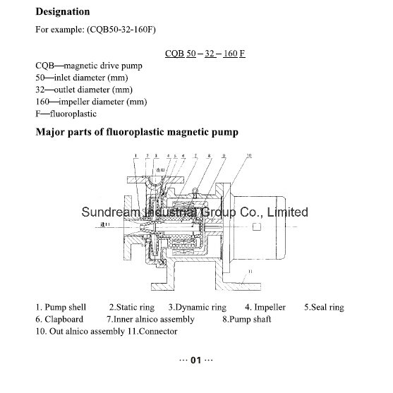 Fluorine Lining Magnetic Pump